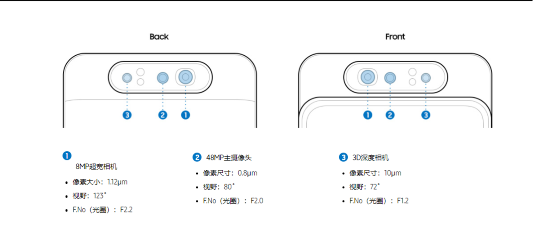 翻转摄像头全面屏，首发骁龙730G：SAMSUNG 三星 Galaxy A80手机 中国台湾上市