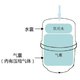 ro净水器选有桶还是无桶？