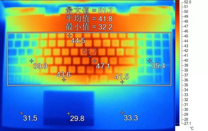 笔吧评测室出品：从HP 惠普暗夜精灵5 游戏本，分析为何买笔记本不如组台式机
