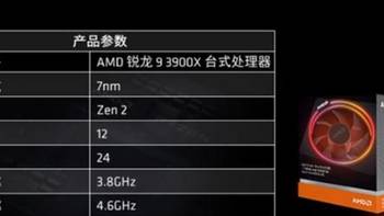 AMD锐龙9 3900X正式上架 RX 5700系列显卡开售