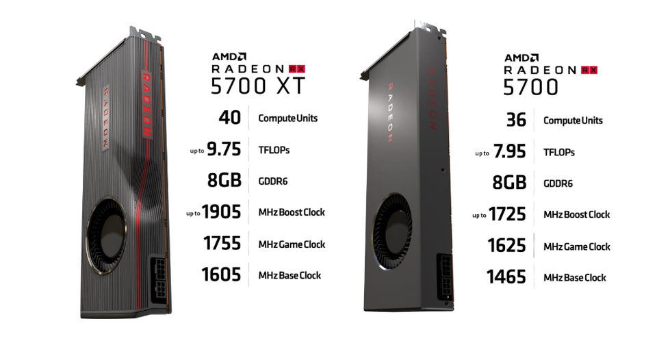 再见，交火时代：Radeon RX 5700 系列显卡不支持 AMD CrossFire