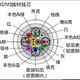 自己的坑自己填：一次成功的HDMI线修复记