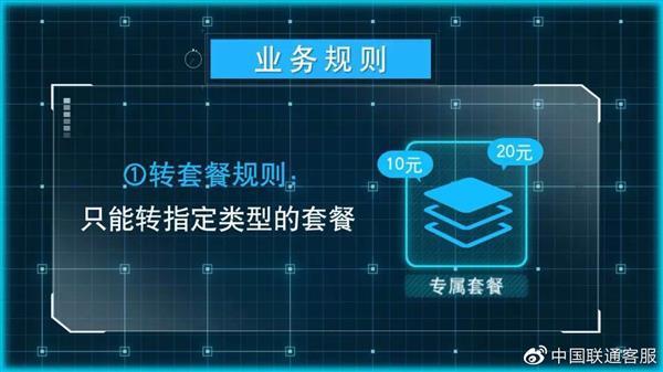 SIM卡将退出历史舞台：中国联通eSIM卡科普，补卡不用再去营业厅