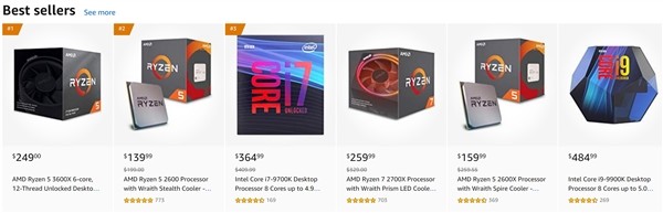 抢购火爆、部分型号断货：AMD 三代锐龙登顶 CPU 畅销榜