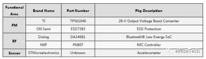 小米手环3 NFC版 详细拆解，手指大小主板排布多款芯片