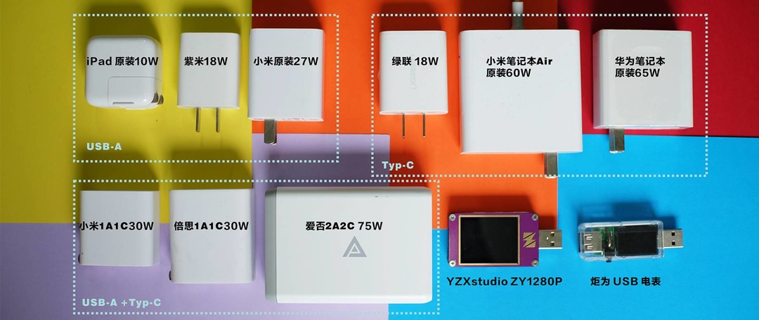 跌破1元1瓦，锤子/倍思/小米65W氮化镓GaN充电头快充评测