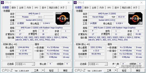【独家】国内不卖？依然12nm的AMD APU新秀  R3-3200G/R5-3400G性能测试
