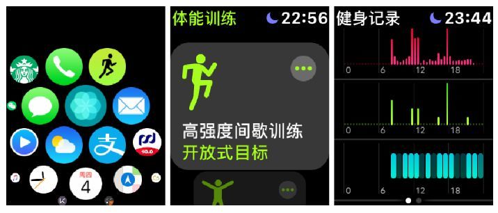 借助这 6 款 App，我在一年减了 34 斤