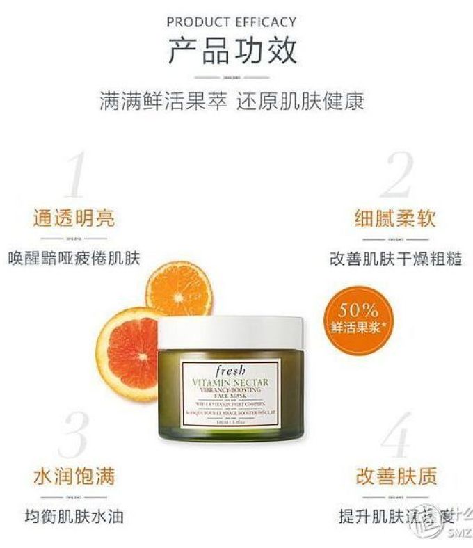 K叔剖析|别找了,Fresh全套面膜都在这里了!