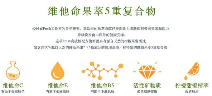 K叔剖析|别找了,Fresh全套面膜都在这里了!