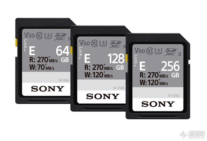 SONY 索尼发布最快 SD 读卡器 MRW-S3，还支持HDMI输出