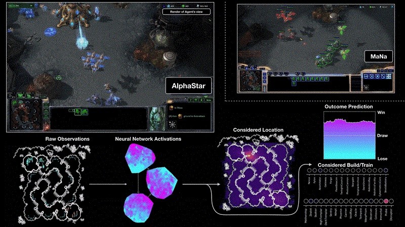 你的对手可能不是人类：谷歌AI AlplaStar已加入到星际争霸 2 天梯中