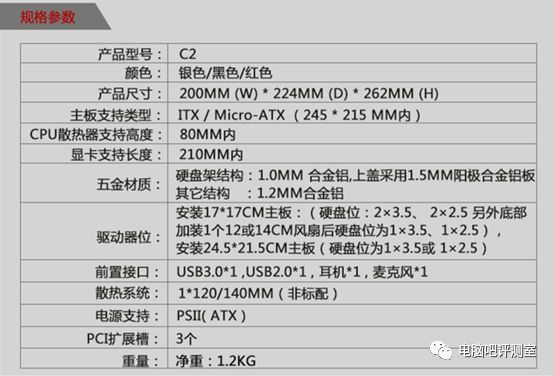 【装机帮扶站】第452期：低价位办公小钢炮又来了