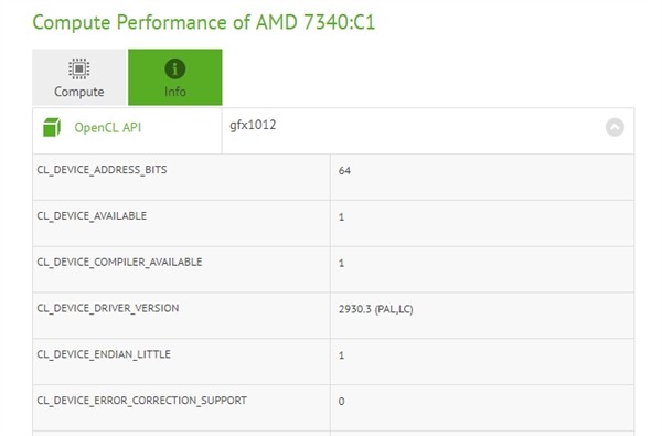 定位千元或挑战GTX1660：AMD Navi 14 核心显卡现身 ComputeBase 测试数据库