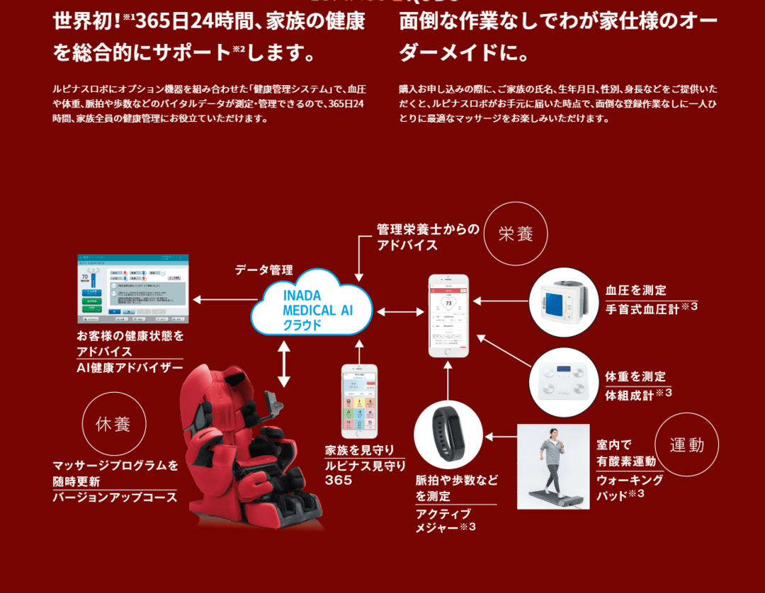 我是刚大木：夏亚主题按摩椅公开；吉翁折叠桌椅开订！