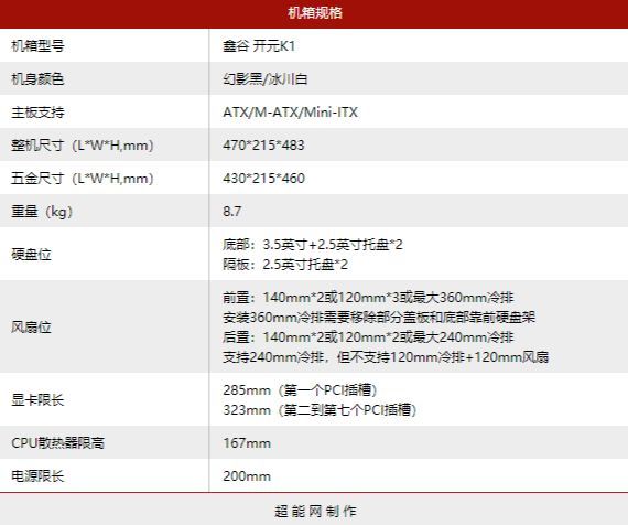 鑫谷开元机箱评测：横纵反转，开启ATX 3.0水平风道新纪元