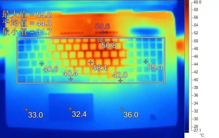 CPU单烤60W 双烤34W：笔吧评测室ALIENWARE 外星人 M17 笔记本电脑评测，厚度减小，牺牲散热