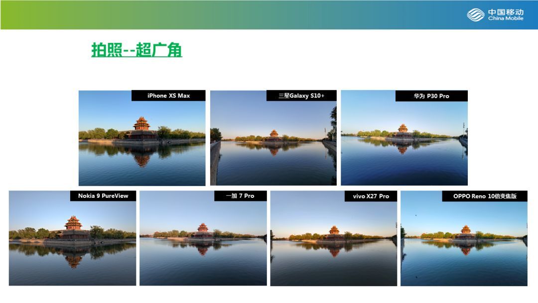 中国移动终端实验室：3个价位档的18款手机拍摄能力 横评，多场景覆盖，拍照与录像兼顾