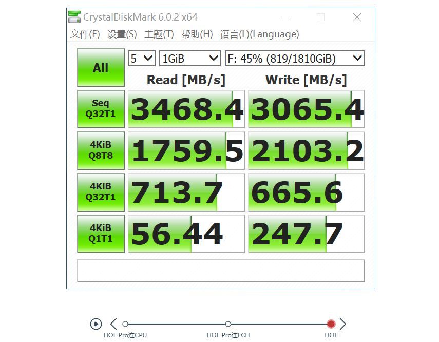 PCIe M.2 2TB SSD评测：享受PCI-E 4.0的快感