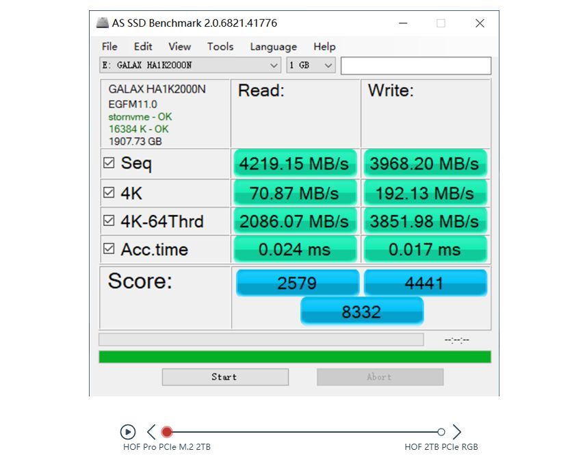 PCIe M.2 2TB SSD评测：享受PCI-E 4.0的快感