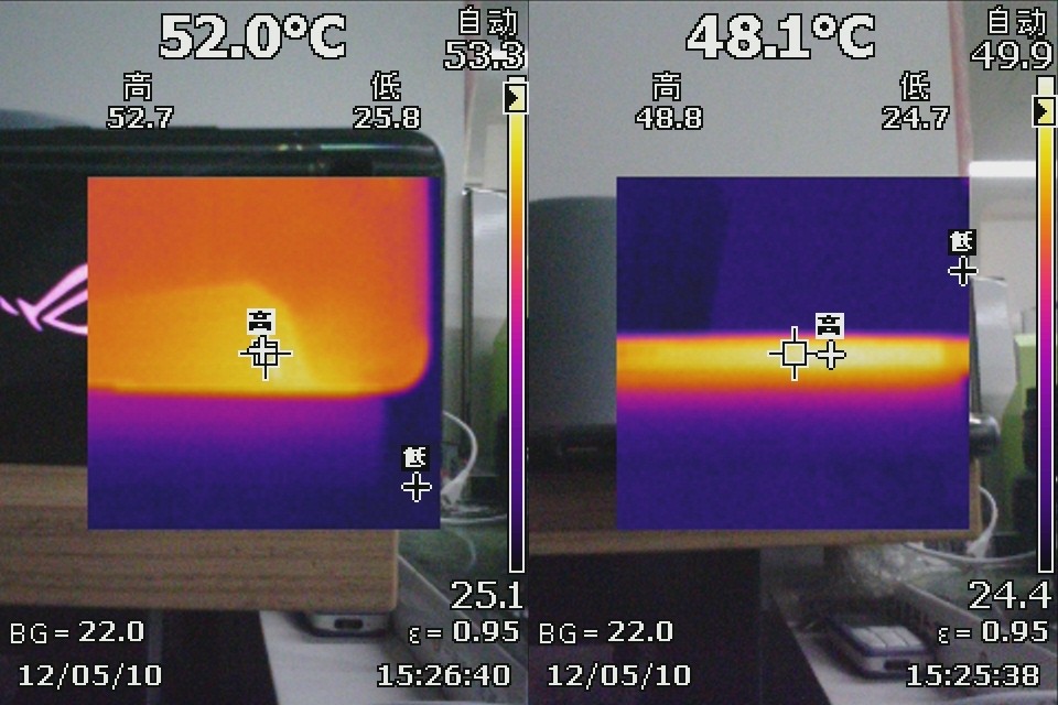 手机评测团：ROG游戏手机2 详细测评，全新855Plus处理器性能登顶，全能系统耳目一新