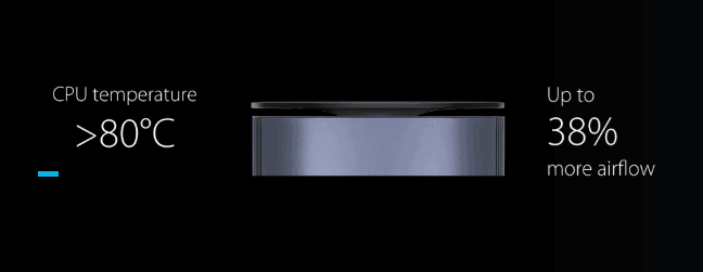 个头小，能量足：华硕 ProArt 系列首款 Mini PC—PA90 正式开启预售