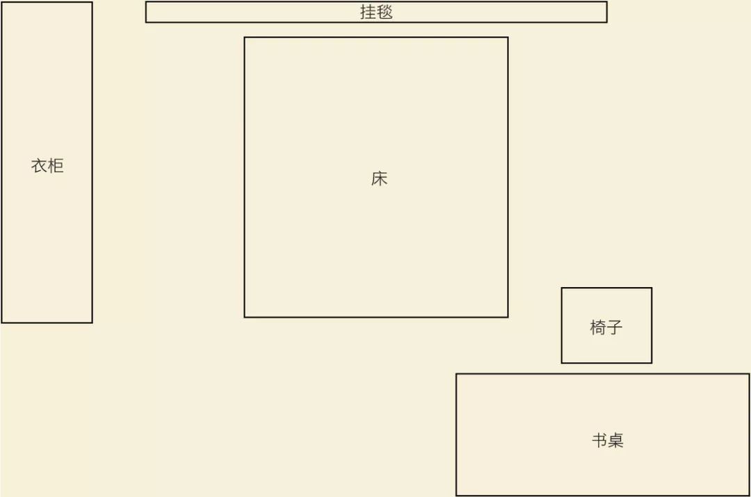 花 ¥3900 买的投影仪，可能是我在房间改造中最棒的决定