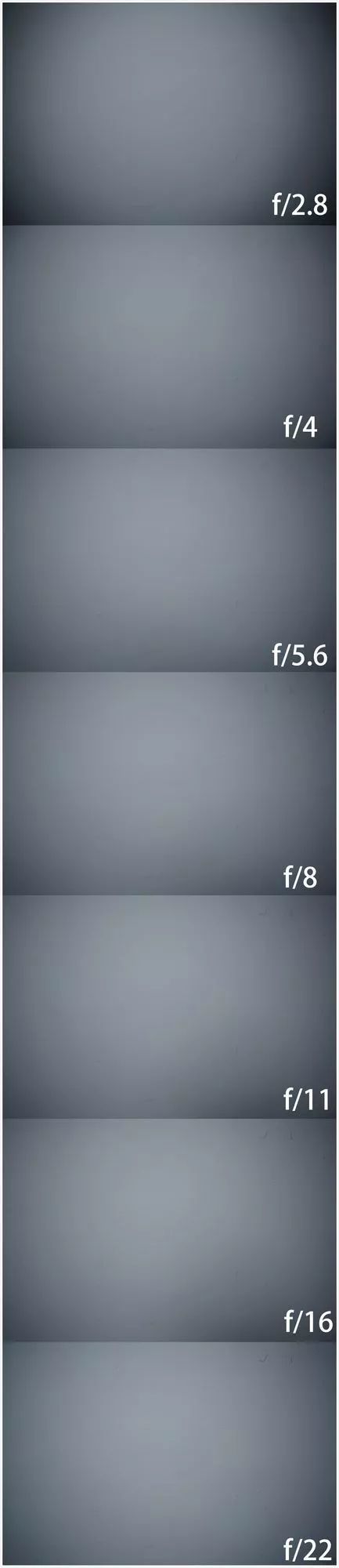 E口广角新星——腾龙17-28mm f/2.8 Di III RXD(A046)评测