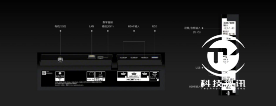 更具沉浸感的视听盛宴 索尼4K HDR液晶电视X9500G深度体验