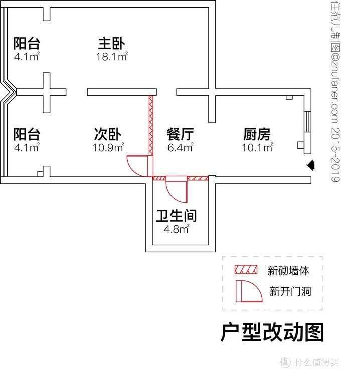 社区日报20190730：在这几个不到60㎡的小户型里，每寸空间和心思都没被浪费。