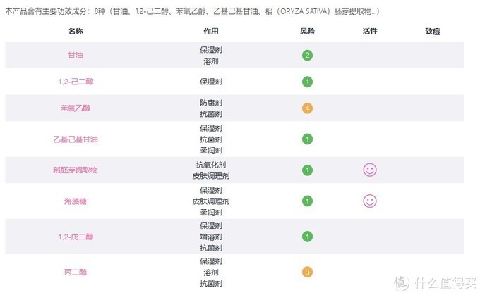 社区日报20190812：便宜有保障，国货良心起来无人能敌