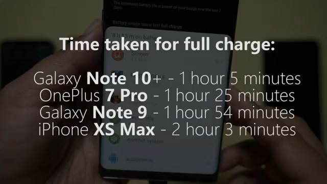 一扫Note7阴霾：三星Note10+充电成绩出炉，没用45W充电器也能在1.08小时充满4300mAh