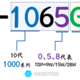 【装机帮扶站】第465期：十代10nm新IceLake处理器知多少