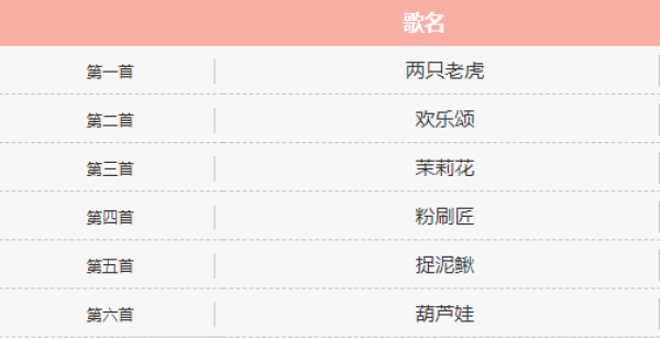 喵咪潮流玩具,零基础也能玩音乐?【中外玩具网测评】