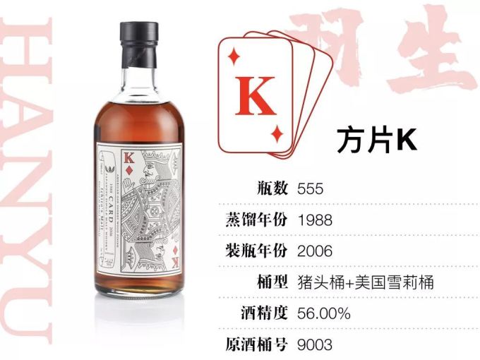 15万才能喝全,400万才敢收集的羽生扑克牌威士忌,到底值不值这个价?