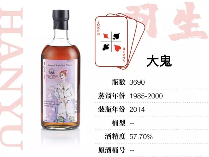 15万才能喝全,400万才敢收集的羽生扑克牌威士忌,到底值不值这个价?