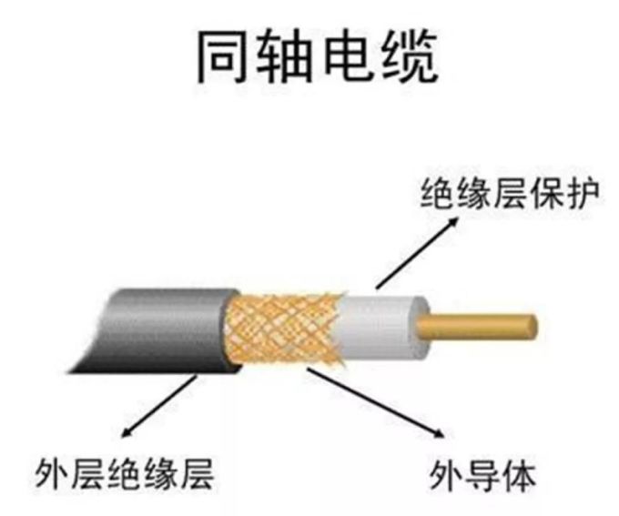 你电脑上的6个洞是干嘛用的?电脑音频插孔详解