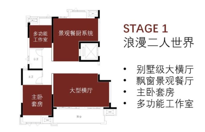 为什么面积相同,日本人家看起来就更大?