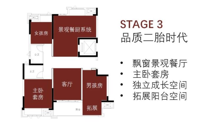 为什么面积相同,日本人家看起来就更大?