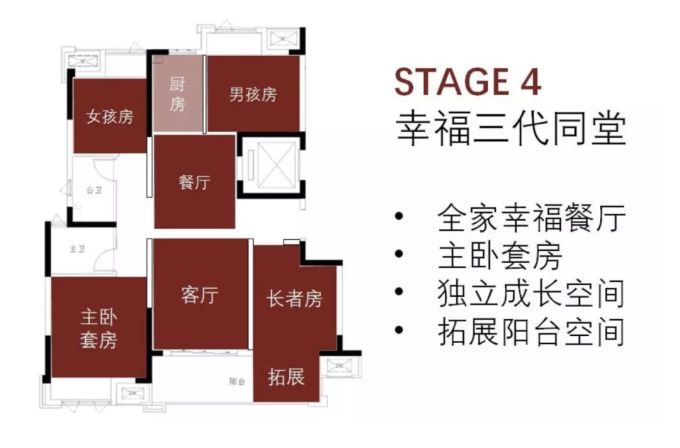 为什么面积相同,日本人家看起来就更大?