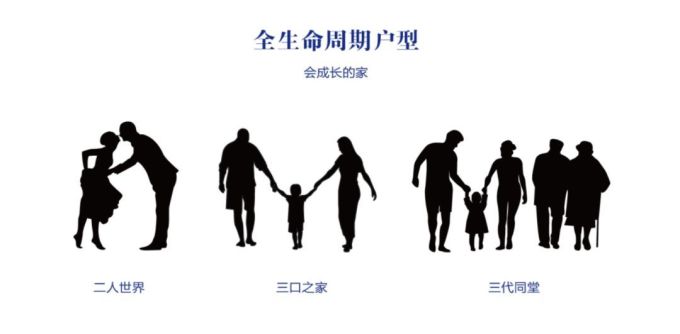 为什么面积相同,日本人家看起来就更大?