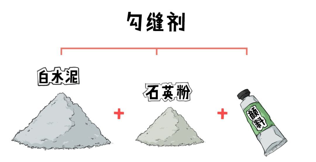 做好这个小细节，你家比别人家精致100倍