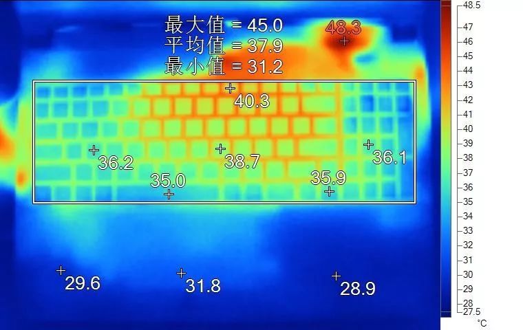 聊一款超高性价比的入门级游戏本