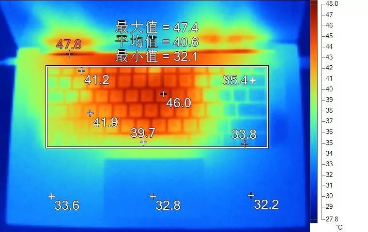 聊聊目前5000~6000价位里最好的大屏独显轻薄本