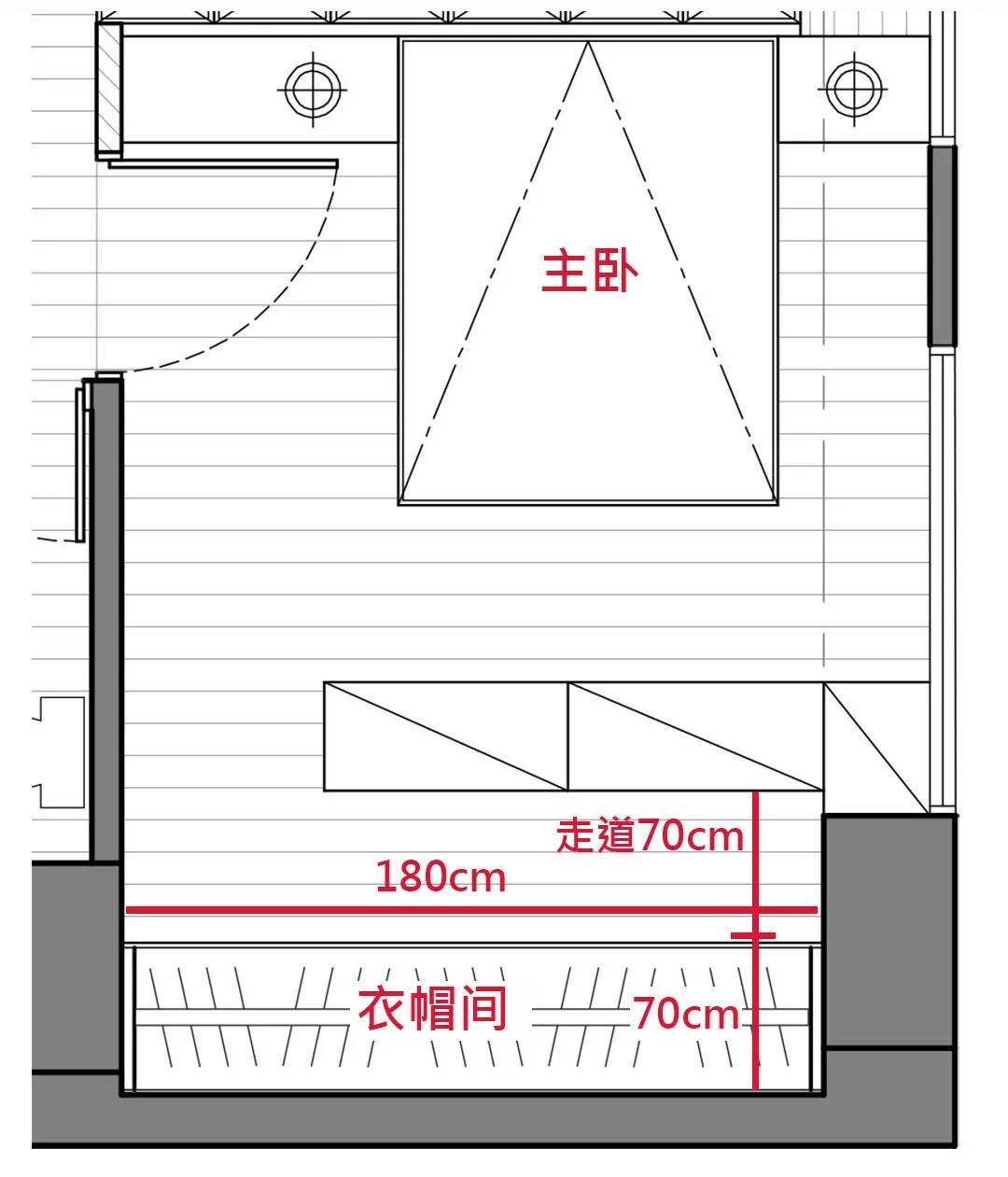 2.5㎡衣帽间的10种布局，看完才知道你家床铺、衣柜都摆错，白白浪费5平米！