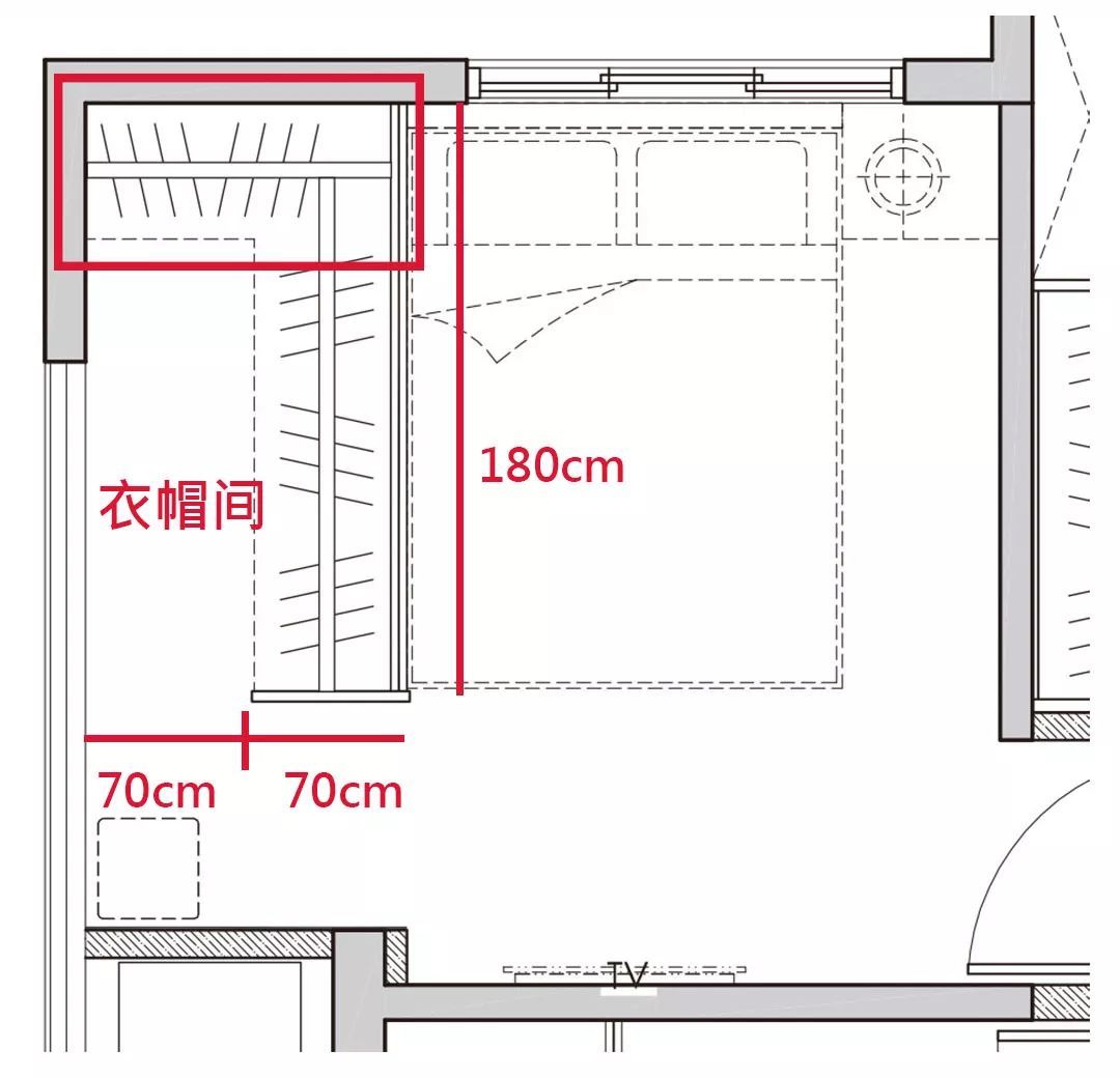 2.5㎡衣帽间的10种布局，看完才知道你家床铺、衣柜都摆错，白白浪费5平米！