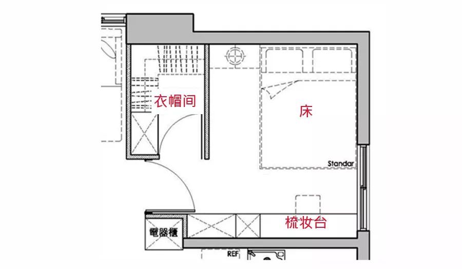 2.5㎡衣帽间的10种布局，看完才知道你家床铺、衣柜都摆错，白白浪费5平米！