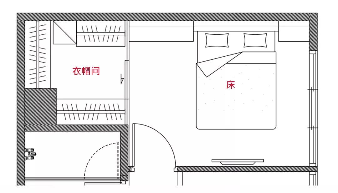 2.5㎡衣帽间的10种布局，看完才知道你家床铺、衣柜都摆错，白白浪费5平米！