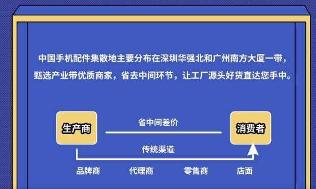 京东“特价秒杀”升级为“每日特价”，重点推出“9.9疯抢”活动