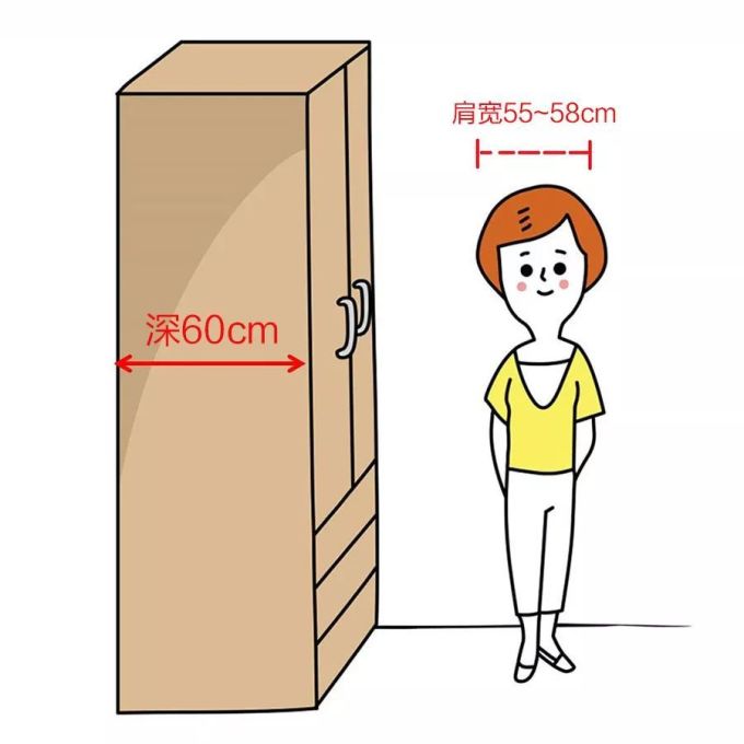 女神都有的卧室衣帽间,3㎡就能拥有它;精选50张装修效果图,你要的设计款都在这!